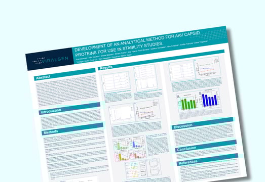 Scientific Poster: Development of an Analytical Method For AAV Capsid Protein For Use in Stability Studies