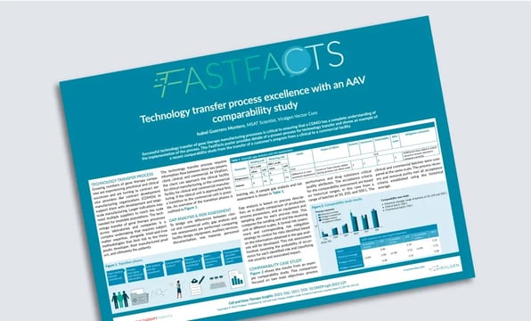 Fast Facts: Technology transfer process excellence with an AAV comparability study