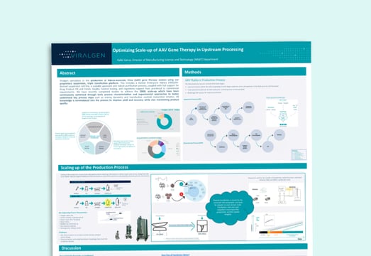 Scientific Poster: Optimizing Scale-up of AAV Gene Therapy in Upstream Processing