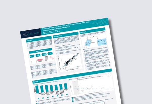 Enhancing the Upstream Performance of Adeno-Associated Virus (AAV) Vector Manufacturing via Multivariate Data Analysis