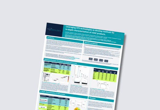 Leveraging HTS Technologies to Develop Methods for In-Depth Characterization of rAAV Products