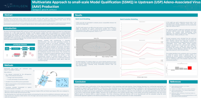 Poster Thumbnail | Multivariate approach to Small-Scale Model Qualification (SSMQ) in Upstream (USP) adeno-associated virus (AAV) production