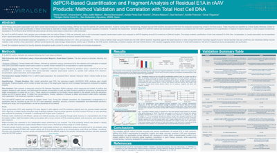 Poster Thumbnail | ddPCR-Based Quantification and Fragment Analysis of Residual E1A in rAAV Products Method Validation and Correlation with Total Host Cell DNA