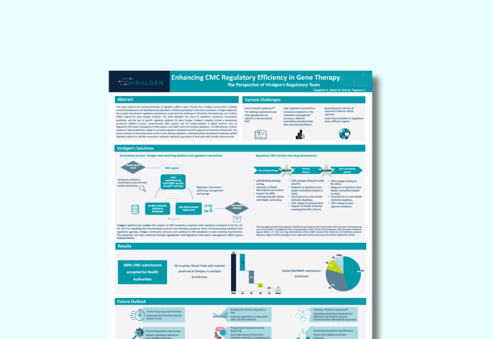 Addressing the Complex Regulatory Environment for Gene Therapies