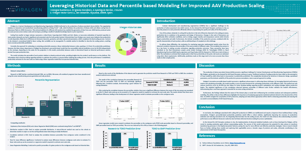 Leveraging Historical Data and Percentile based Modeling FINAL Leveraging Historical Data and Percentile based Modeling FINAL