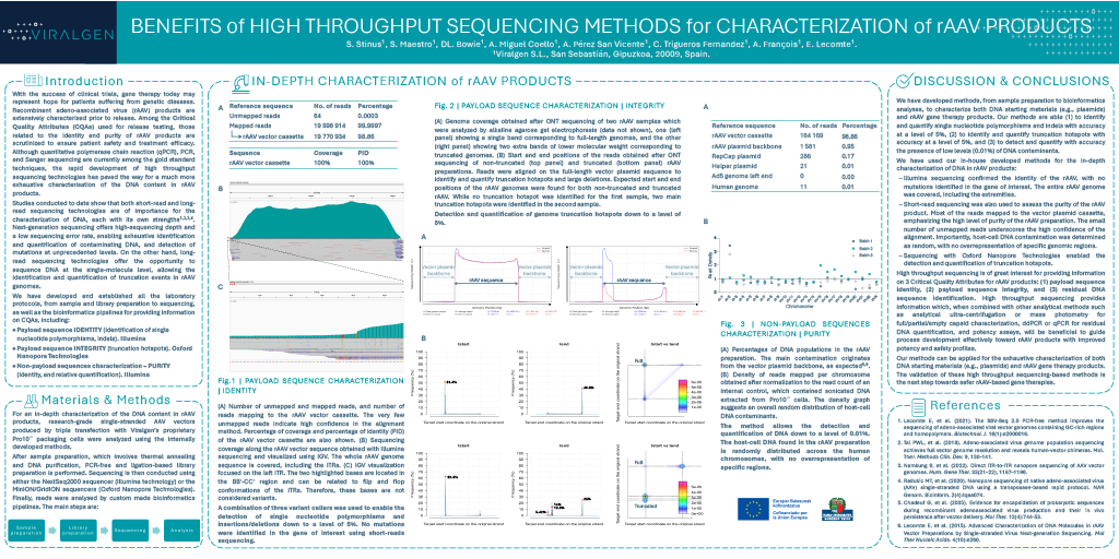 Poster_ASGCT 2025_Viralgen_Sonia Stinus_final Poster_ASGCT 2025_Viralgen_Sonia Stinus_final