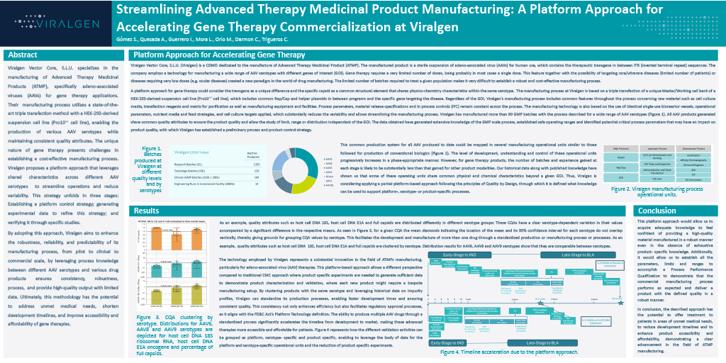 Streamlining Advanced Therapy Medicinal Product Manufacturing: A Platform Approach for Accelerating Gene Therapy Commercialization at Viralgen Streamlining Advanced Therapy Medicinal Product Manufacturing: A Platform Approach for Accelerating Gene Therapy Commercialization at Viralgen